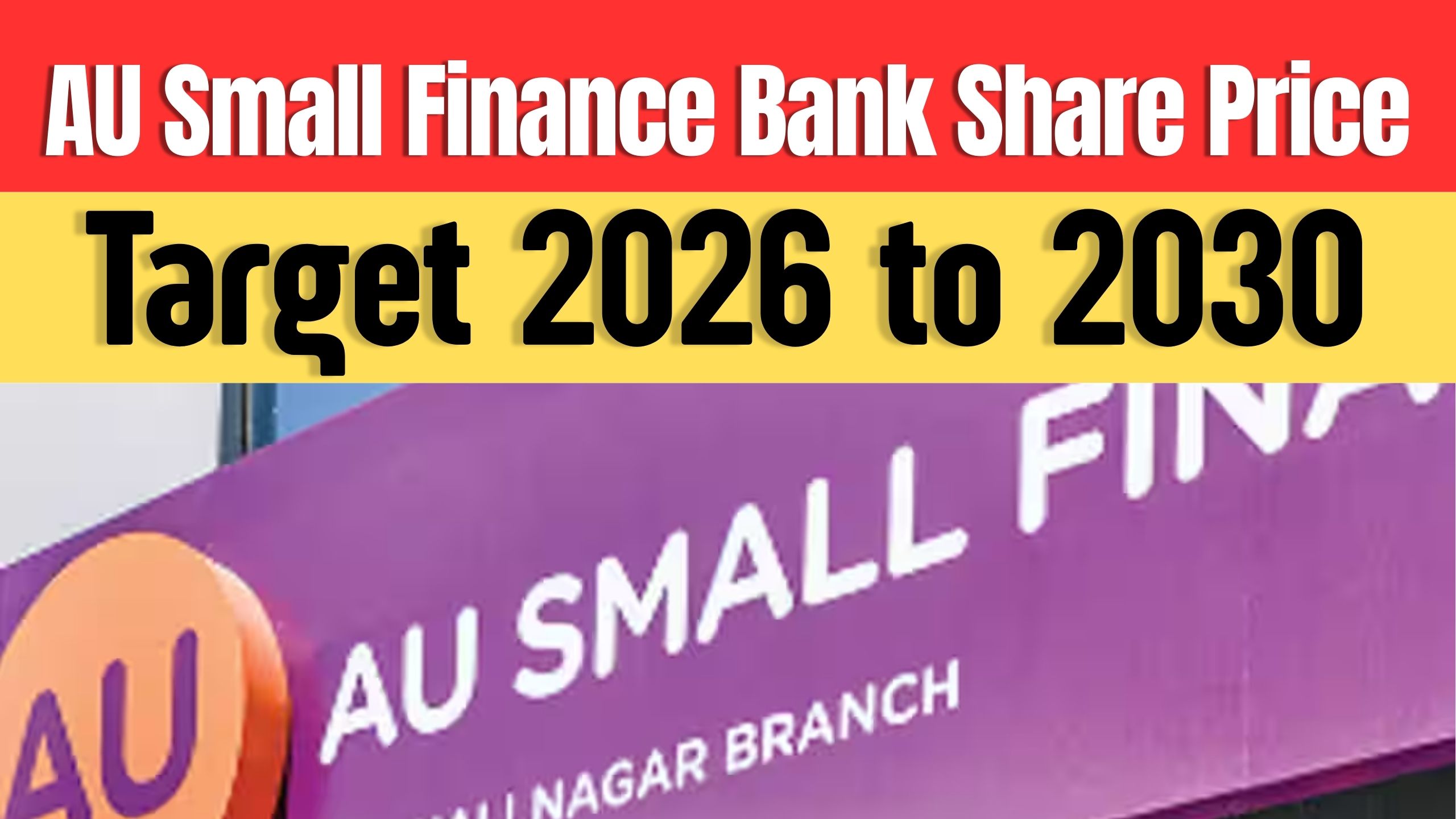 AU Small Finance Bank Share Price Target 2026 to 2030