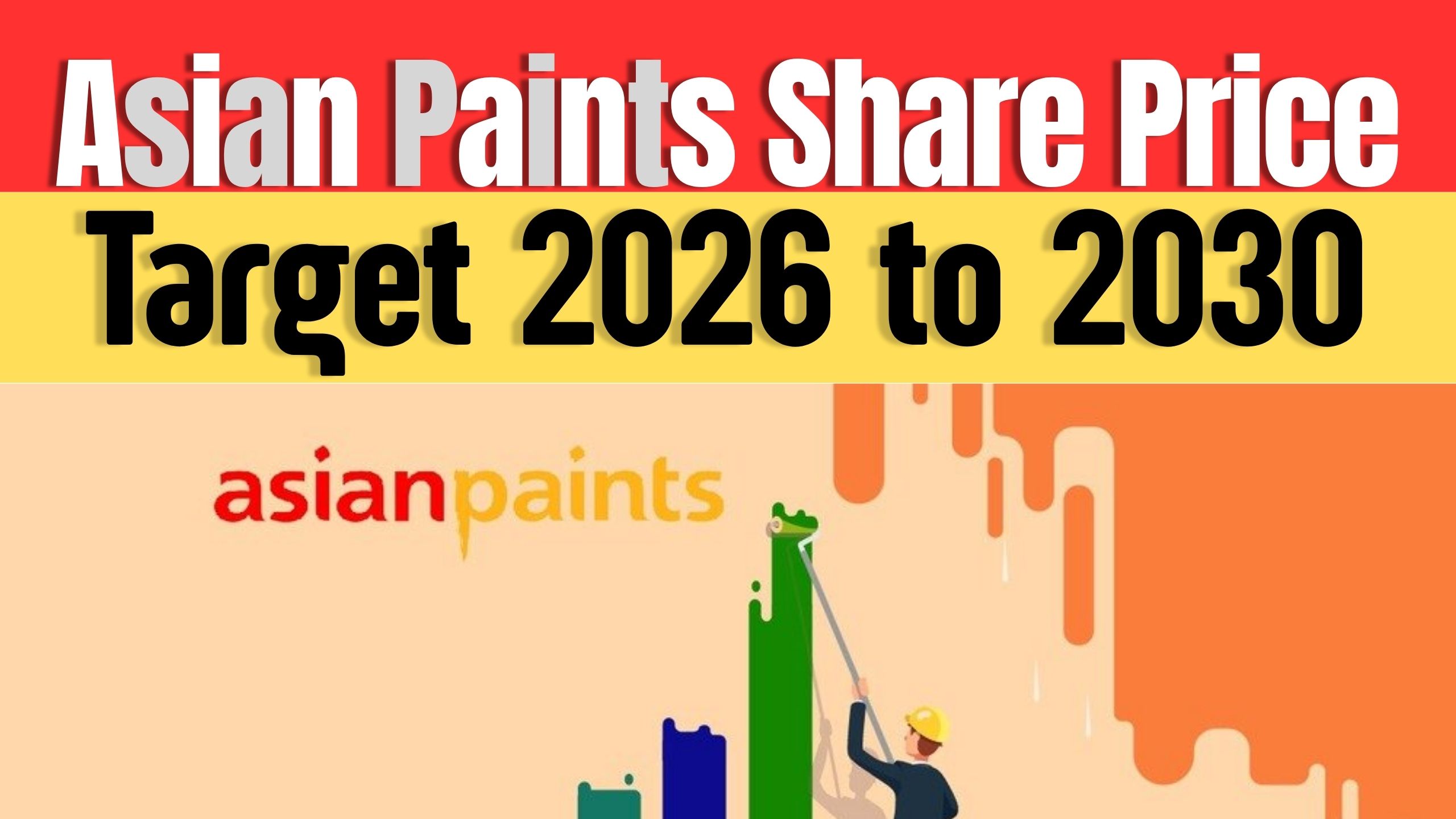 Asian Paints Share Price Target 2026 to 2030