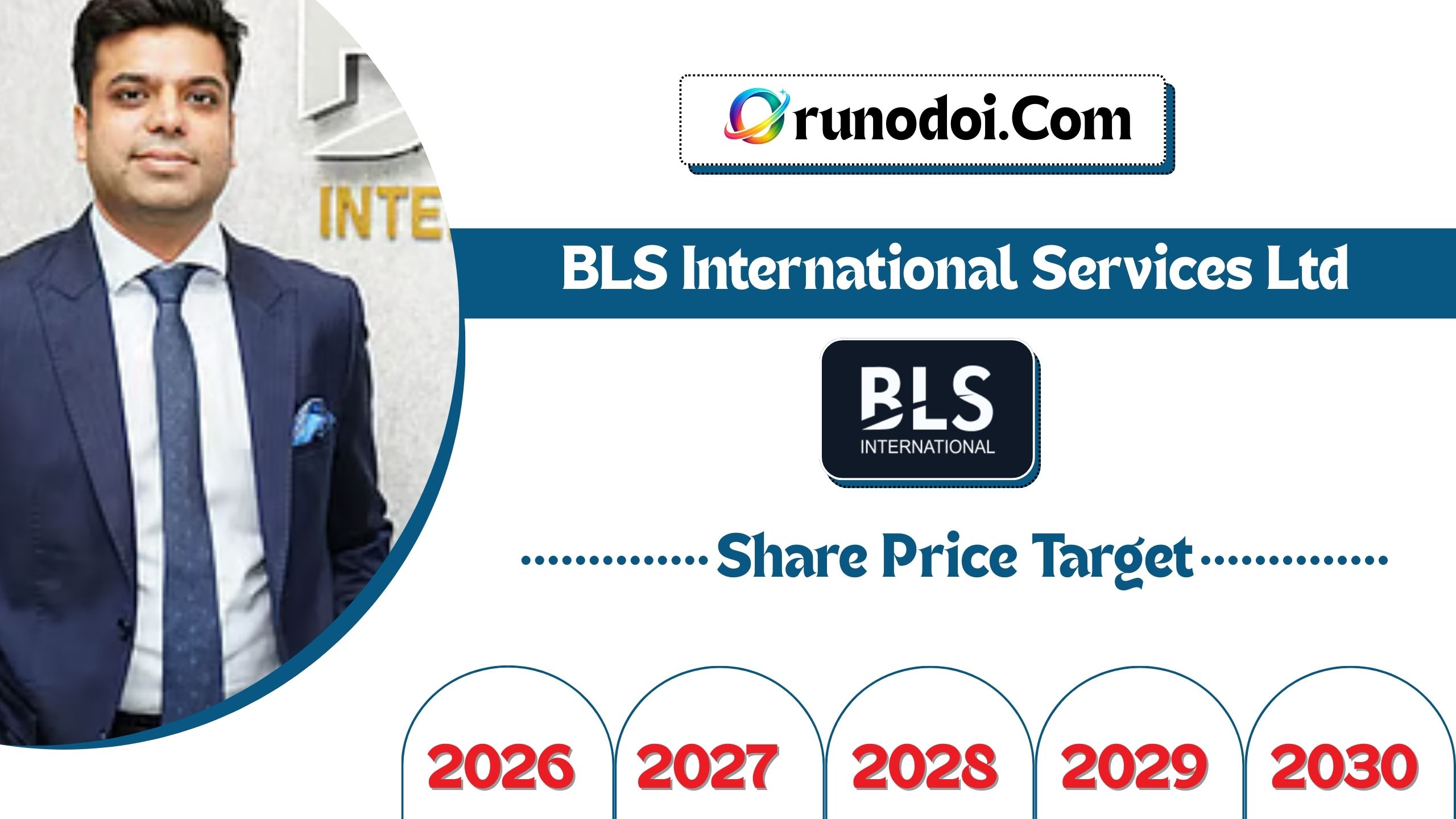 bls international share price target 2026 to 2030