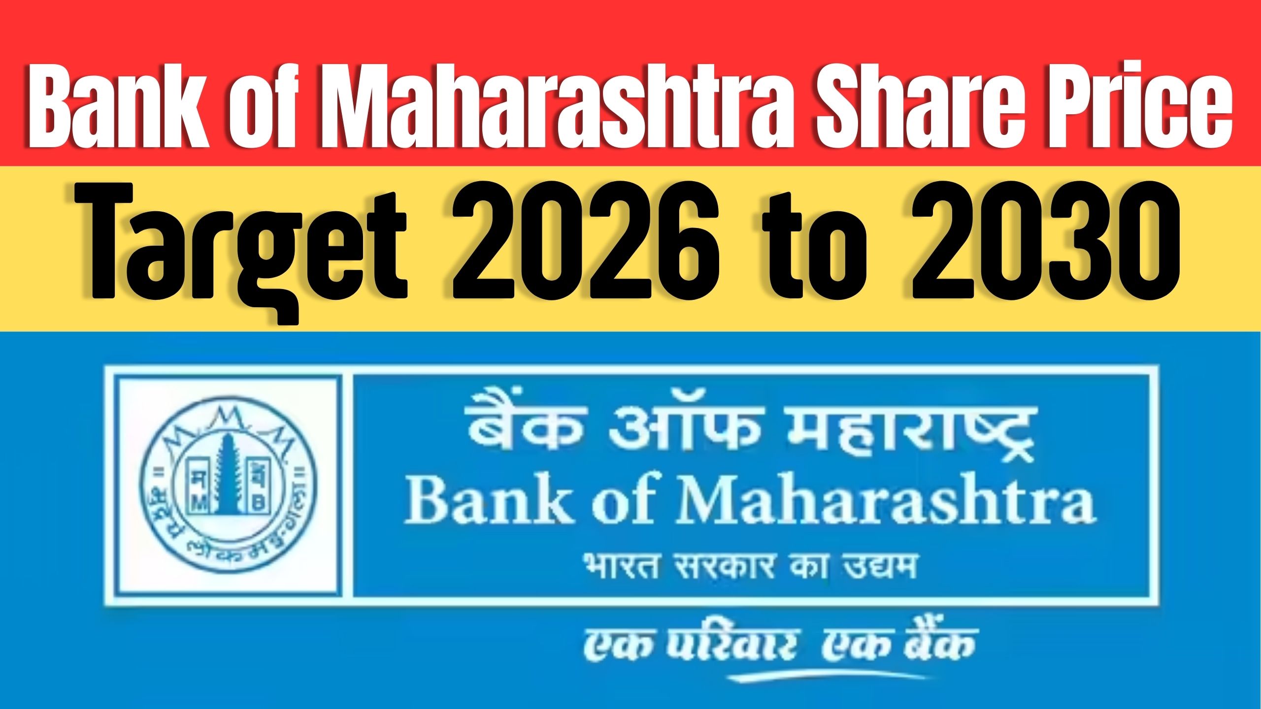 Bank of Maharashtra Share Price Target 2026 to 2030