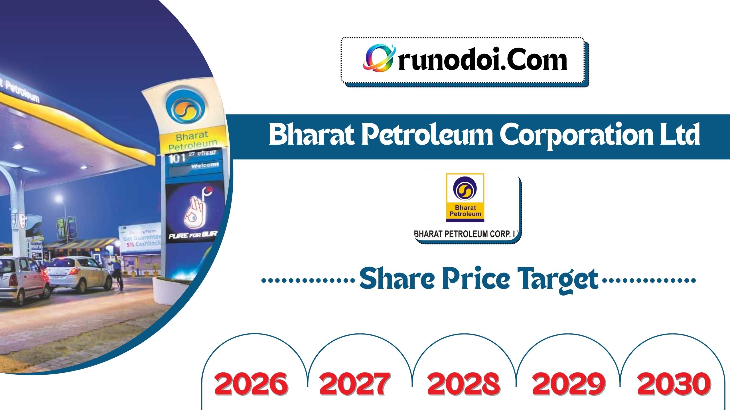 Bharat Petroleum Corporation Share Price Target 2026 to 2030