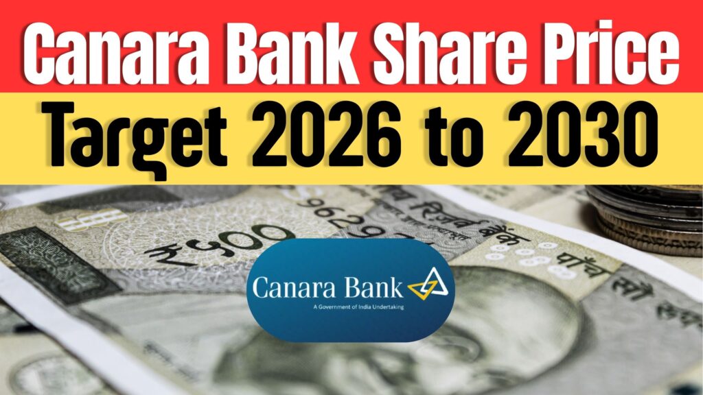 Canara Bank Share Price Target 2026 to 2030