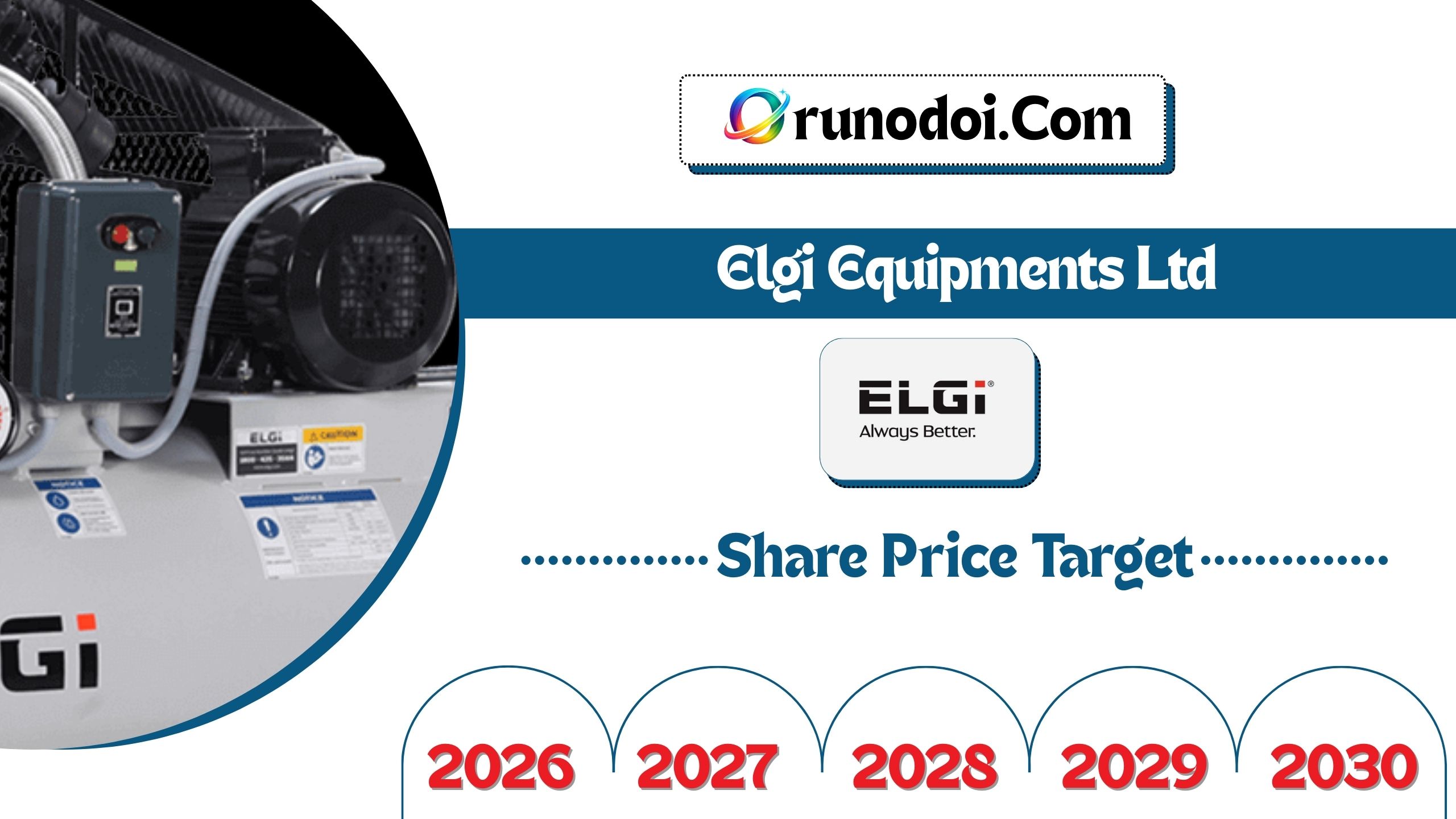Elgi Equipments Share Price Target 2026 to 2030