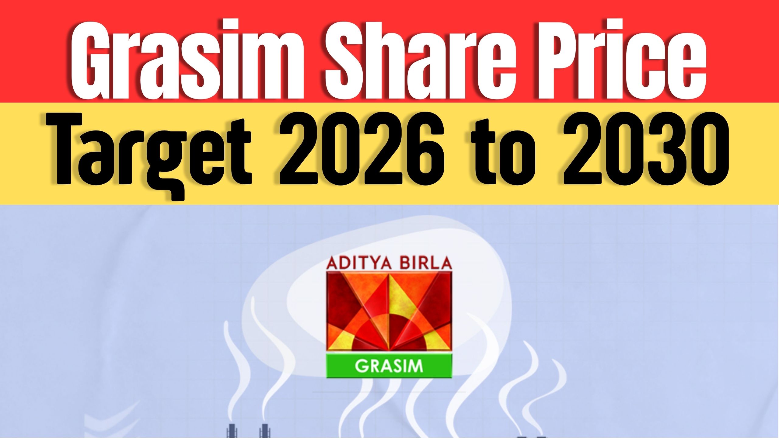 Grasim Industries Share Price Target 2026 to 2030