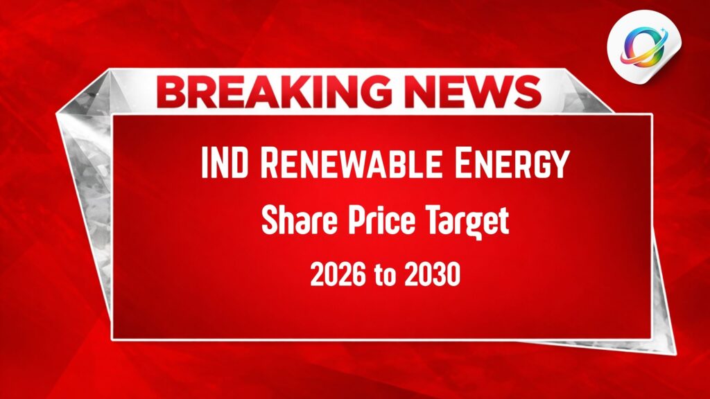 IND Renewable Energy Share Price Target 2026–2030