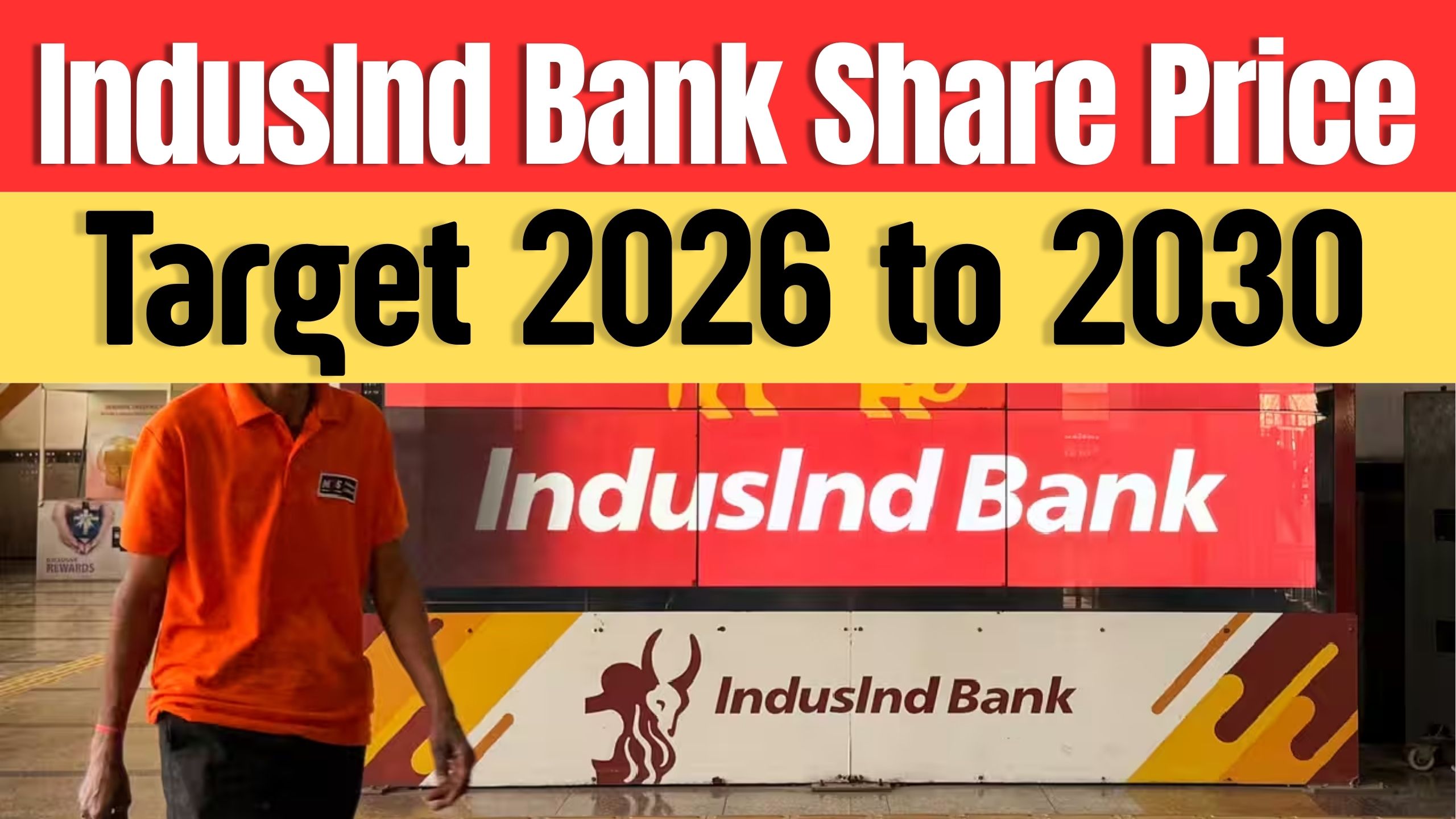 IndusInd Bank Share Price Target 2026 to 2030