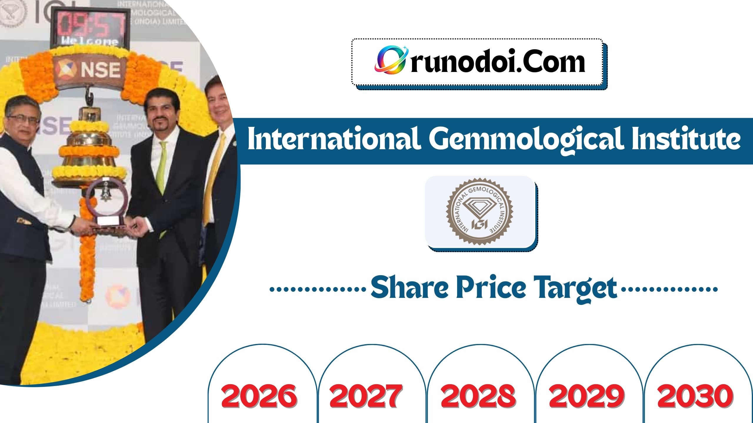 International Gemological Institute Share Price Target 2026 to 2030