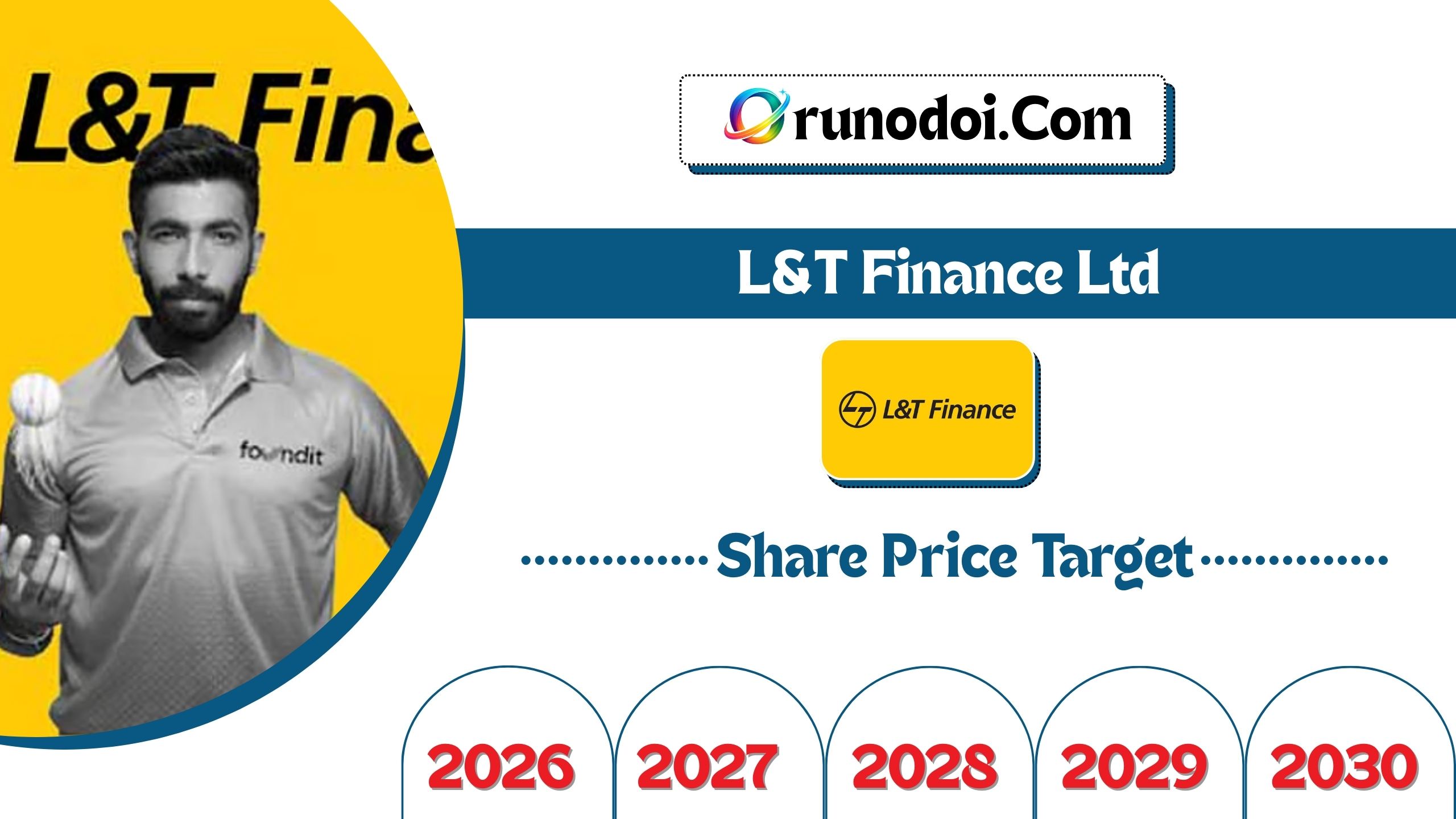l&t finance ltd share price target 2026 to 2030