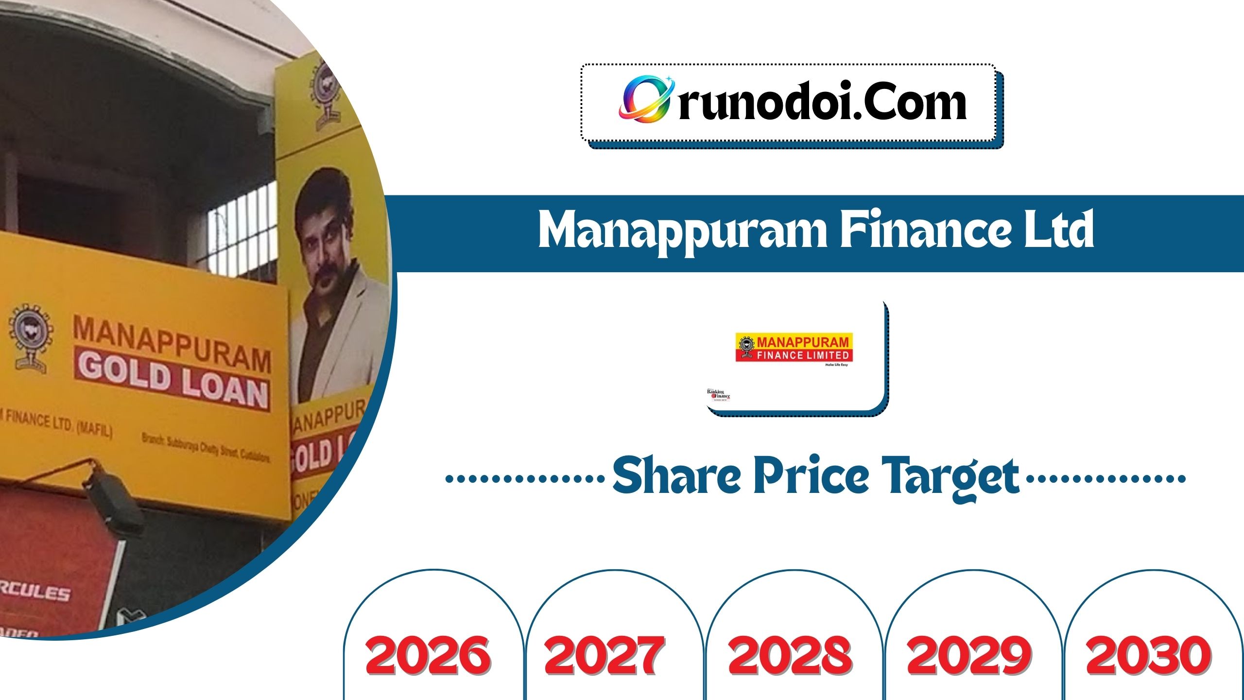 Manappuram Finance Share Price Target 2026 to 2030