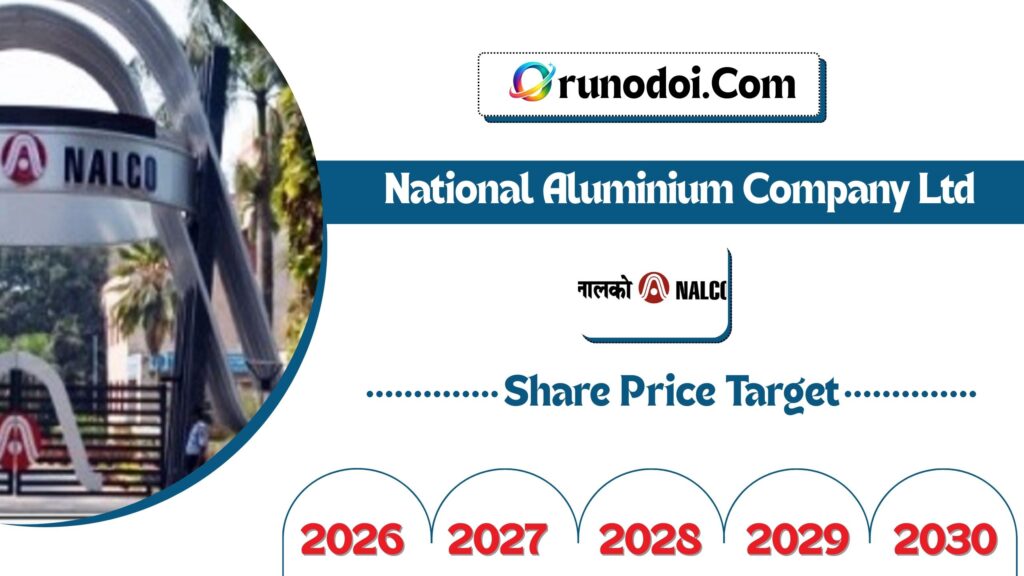 National Aluminium Share Price Target 2026 to 2030