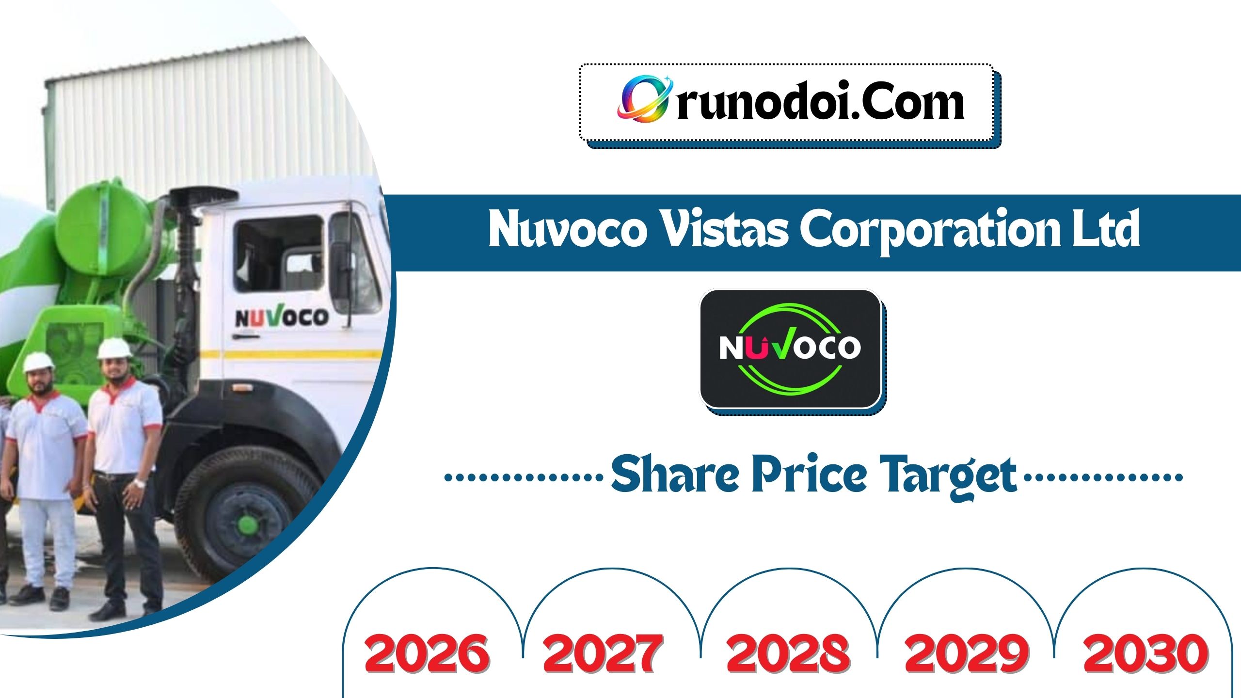 Is NUVOCO a good stock to buy? Is Nuvoco Vistas a good buy? What is the IPO price of Nuvoco Vistas? What is the future of NUVOCO Share? Which top 5 shares to buy today? What is the 52 week high for NUVOCO?