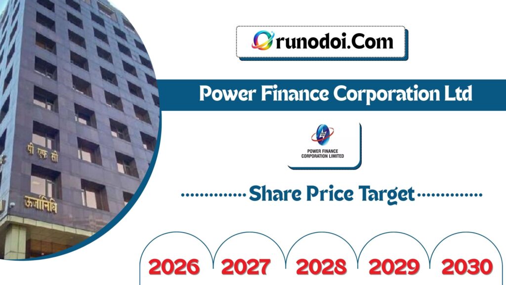 Power Finance Corporation Share Price Target 2026 to 2030