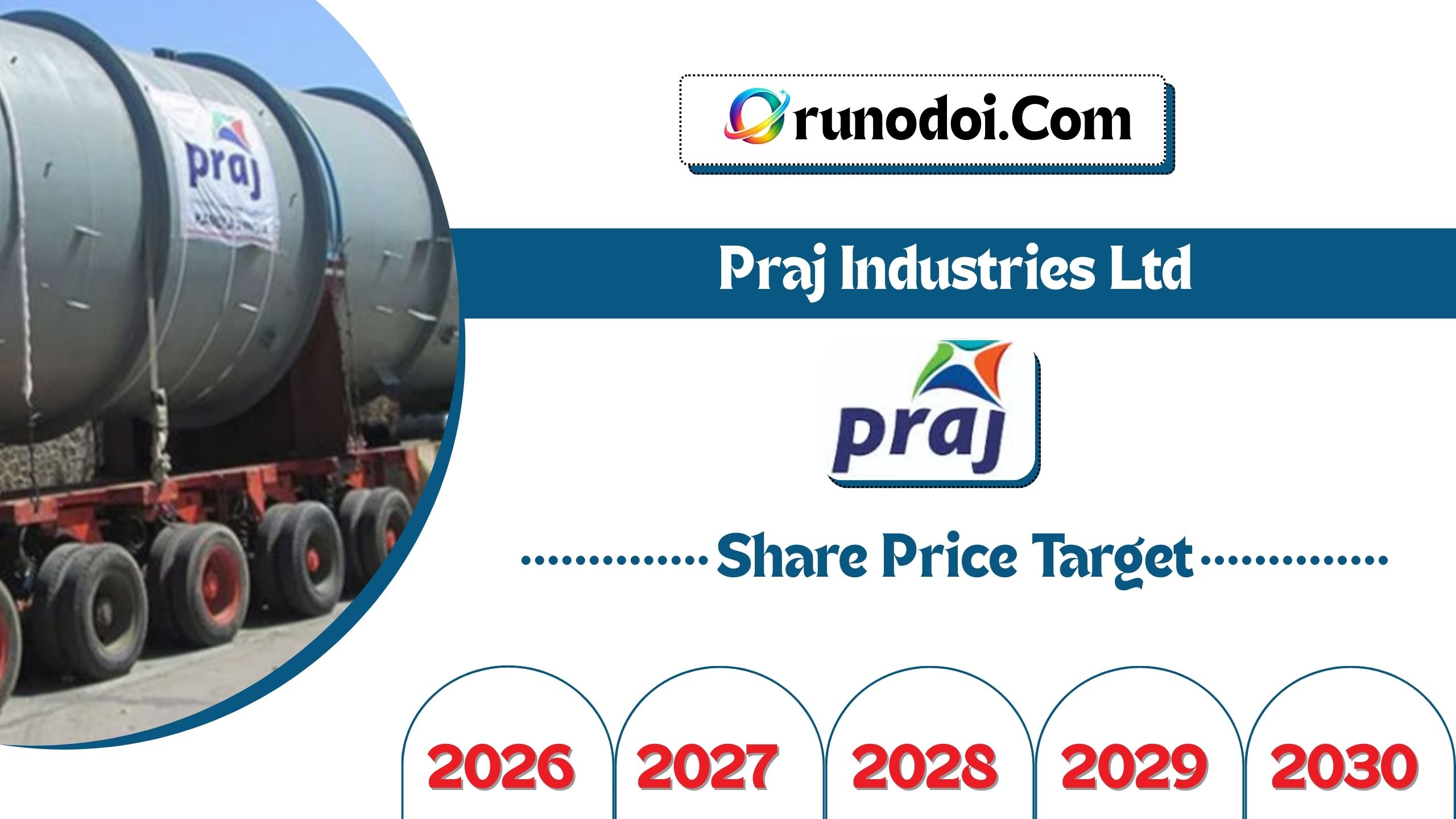 Praj Industries Share Price Target 2026 to 2030