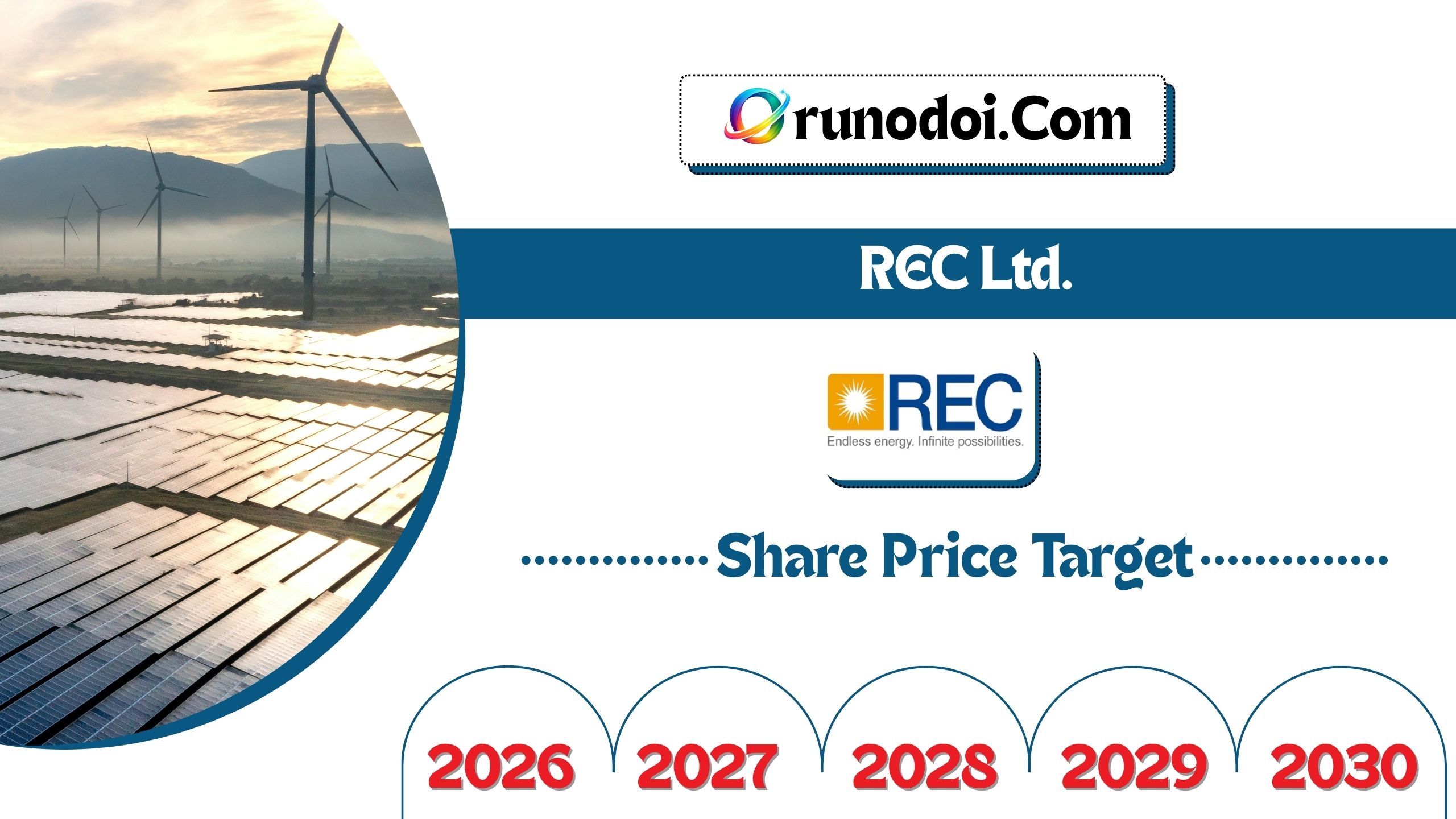 REC Ltd Share Price Target 2026 to 2030
