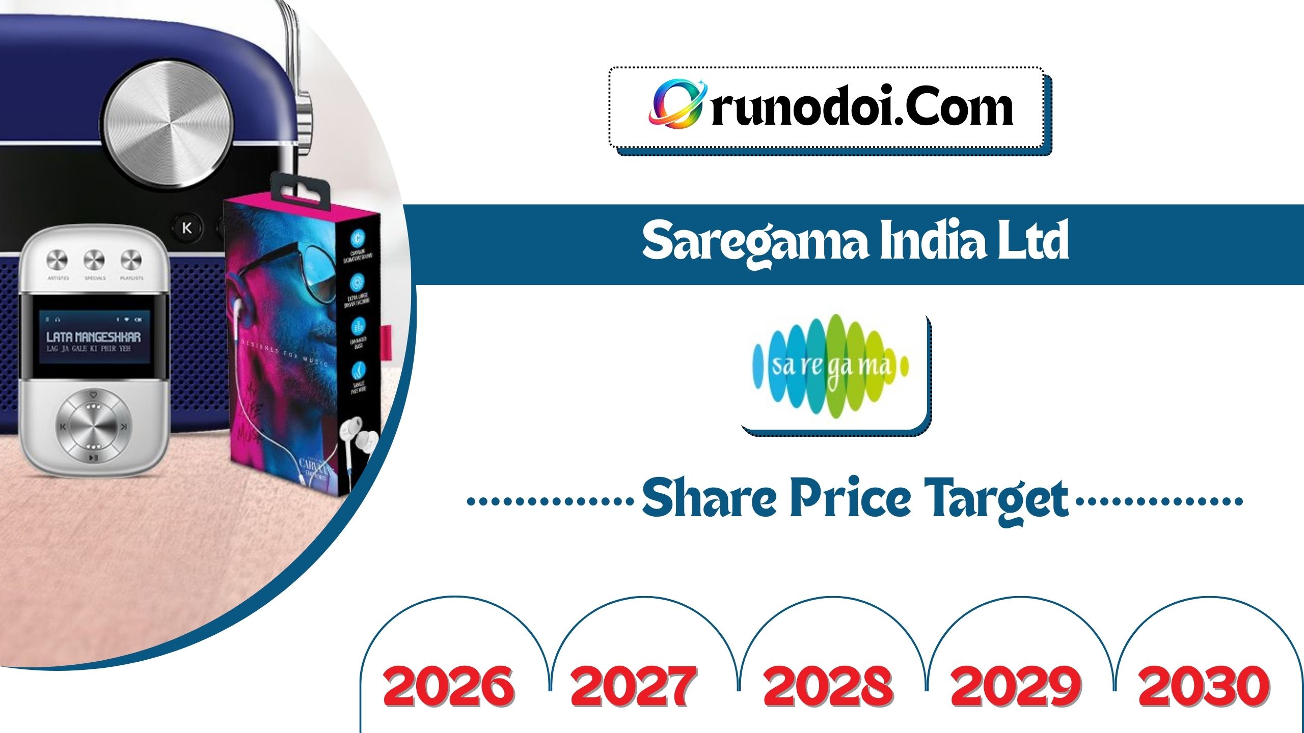Saregama Share Price Target 2026 to 2030