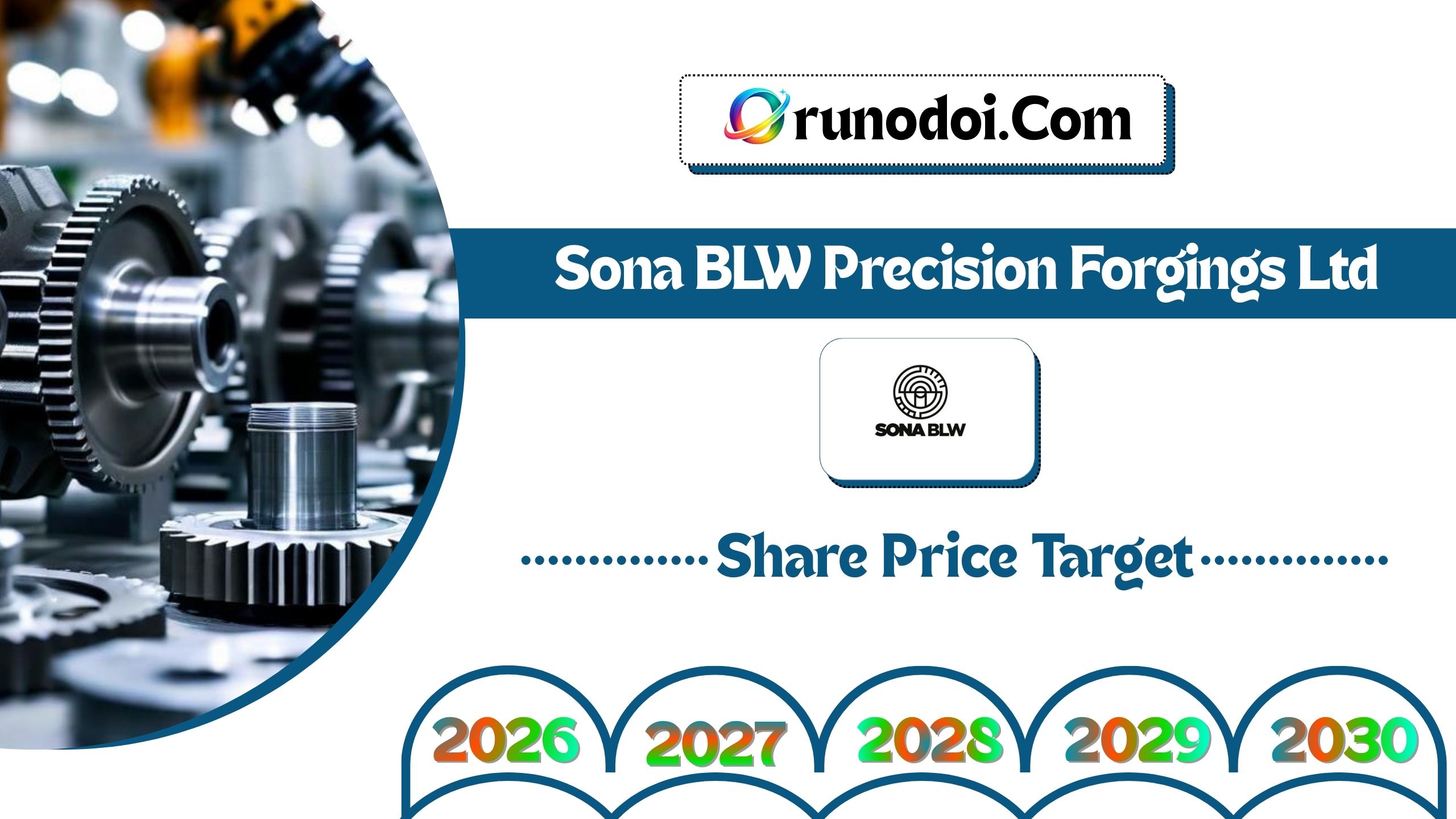 Sona BLW Precision Forgings Share Price Target 2026 to 2030