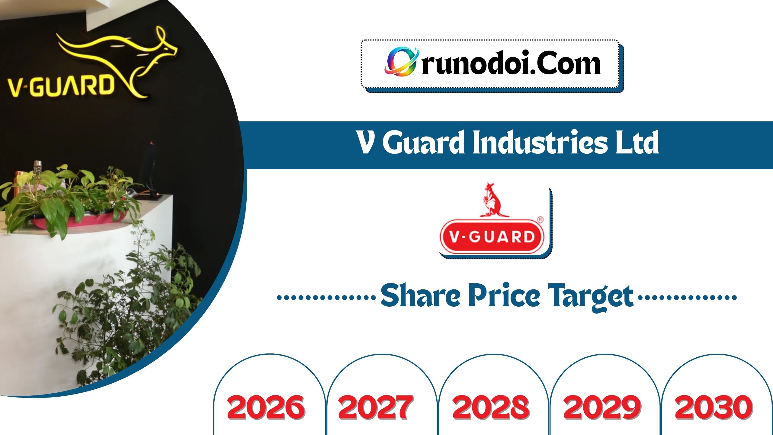 V Guard Industries Share Price Target 2026 to 2030