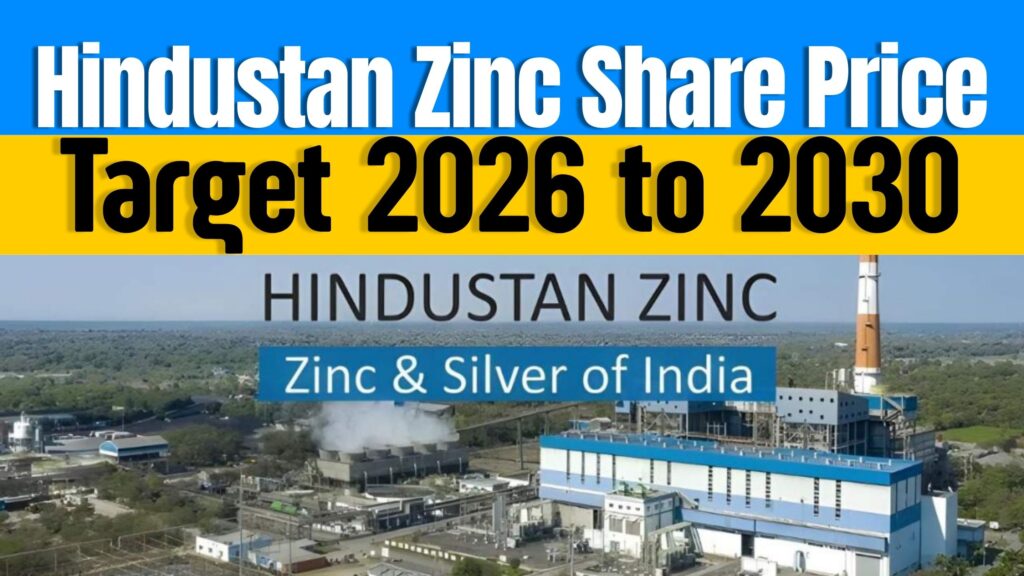 Hindustan Zinc Share Price Target 2026 to 2030