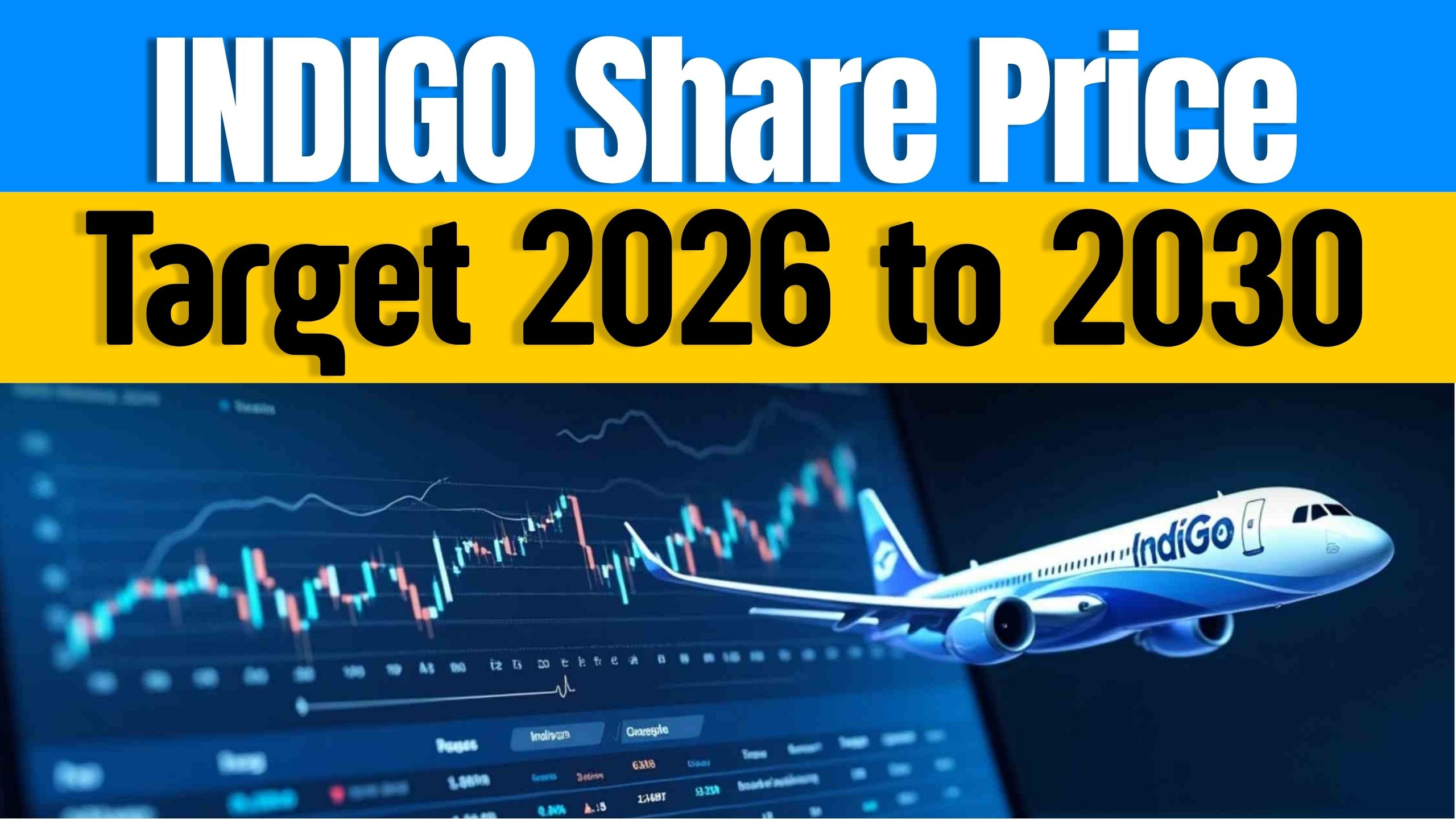InterGlobe Aviation (IndiGo) Share Price Target 2026 to 2030
