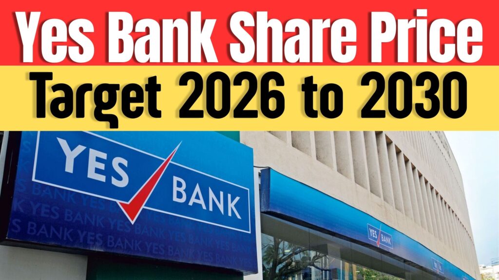 Yes Bank Share Price Target 2026 to 2030
