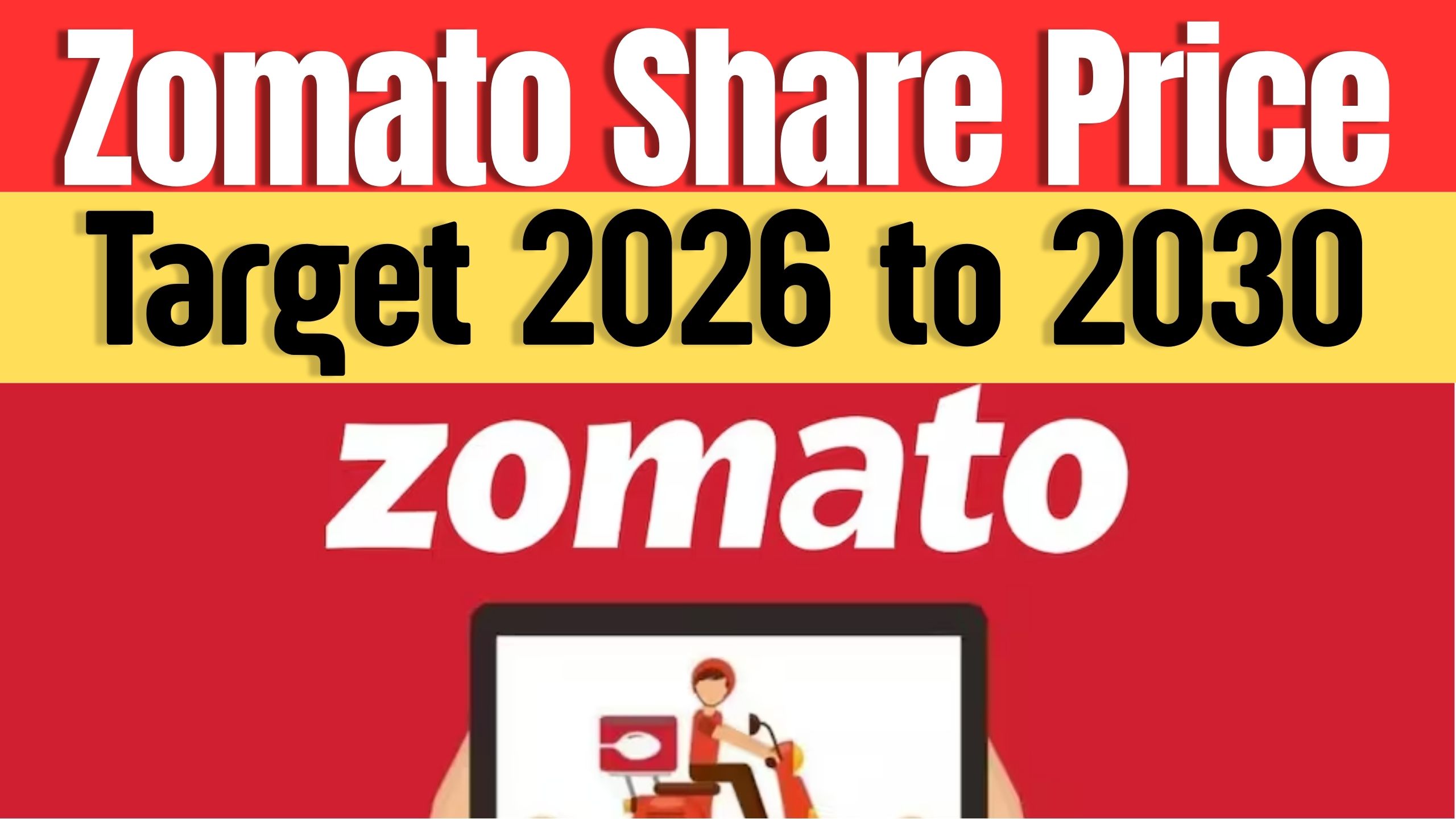 Zomato Share Price Target 2026 to 2030