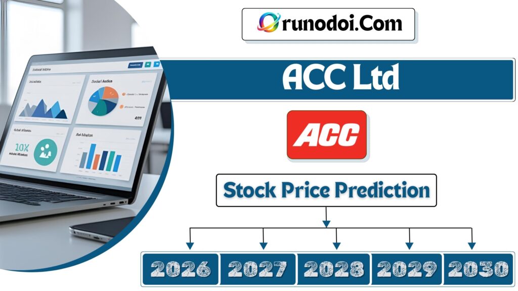 ACC Share price target 2026 to 2030
