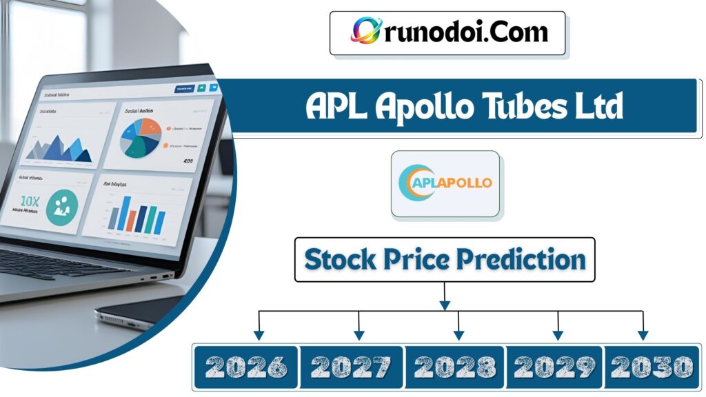 APL Apollo Tubes Share price target 2026 to 2030