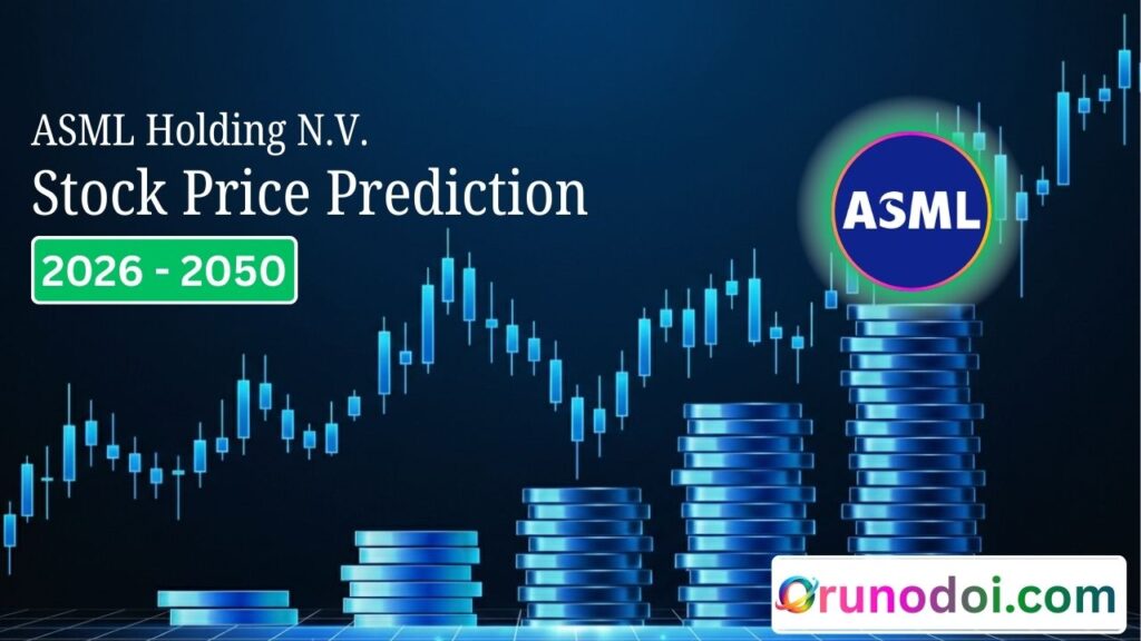 ASML Holding Stock Price Prediction 2026 to 2050