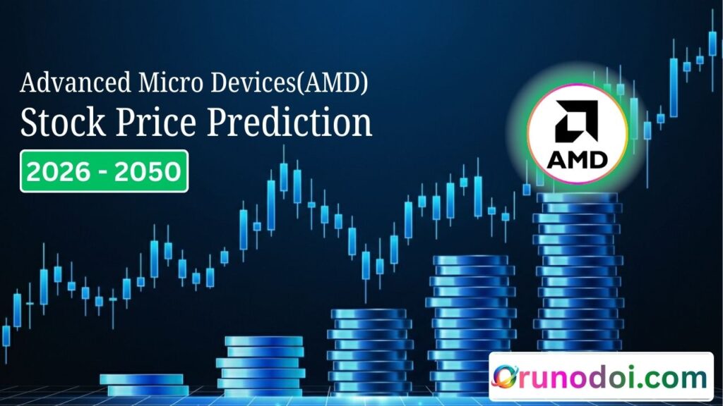 Advanced Micro Devices(AMD) Stock Price Prediction 2026 to 2050