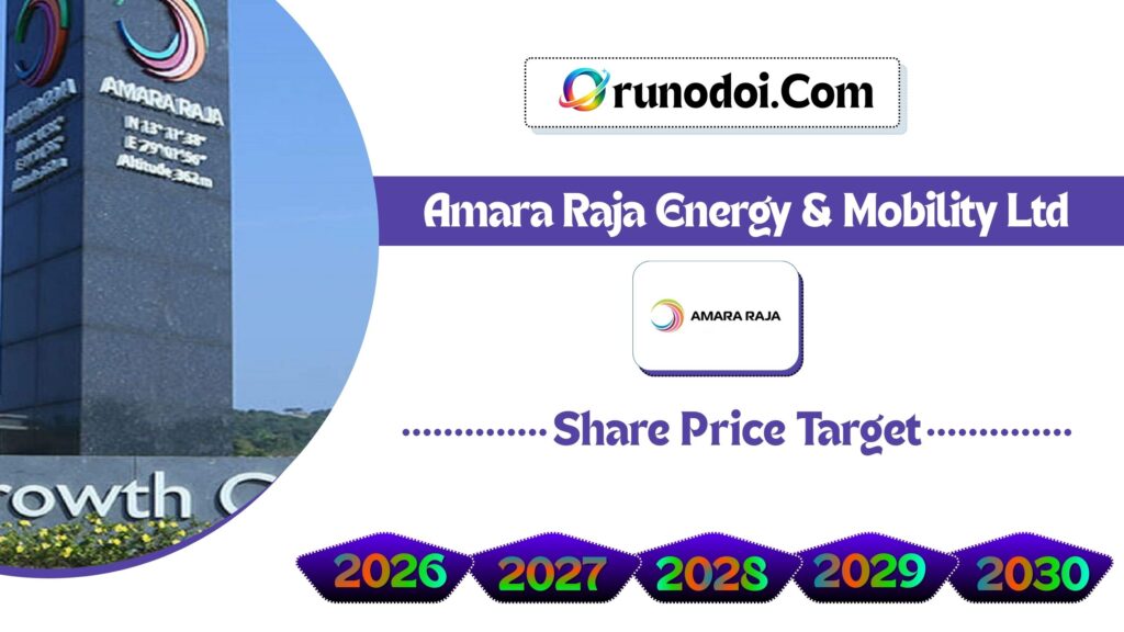 Amara Raja Energy & Mobility Share Price Target 2026 to 2030