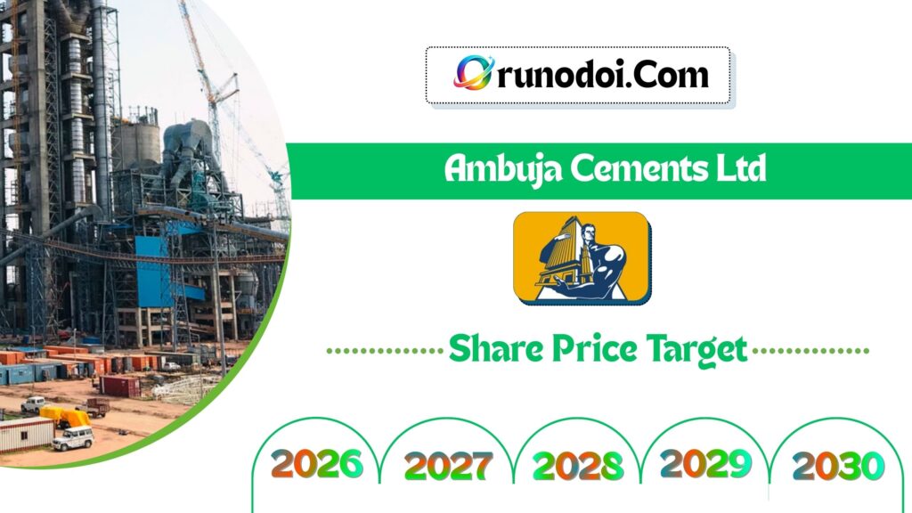 Ambuja Cements Share Price Target 2026 to 2030