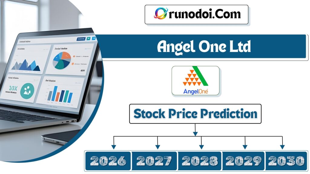 Angel One Share price target 2026 to 2030