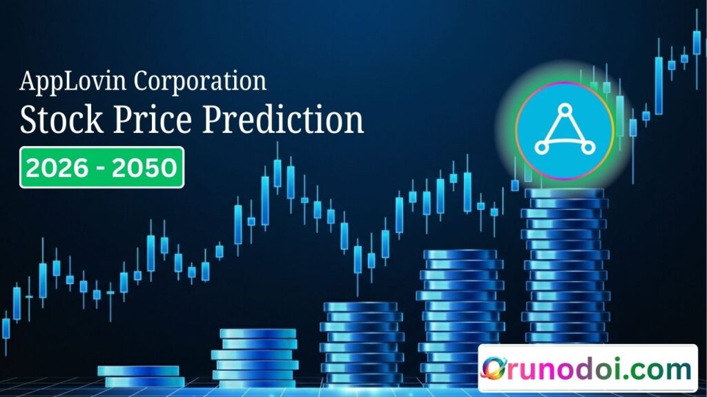 AppLovin Stock Price Prediction 2026 to 2050