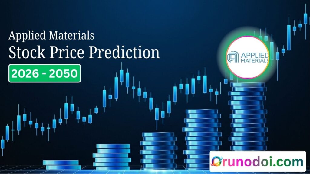 Applied Materials Stock Price Prediction 2026 to 2050