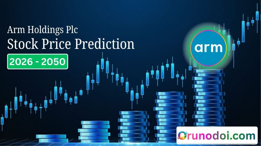 Arm Holdings Stock Price Prediction 2026 to 2050