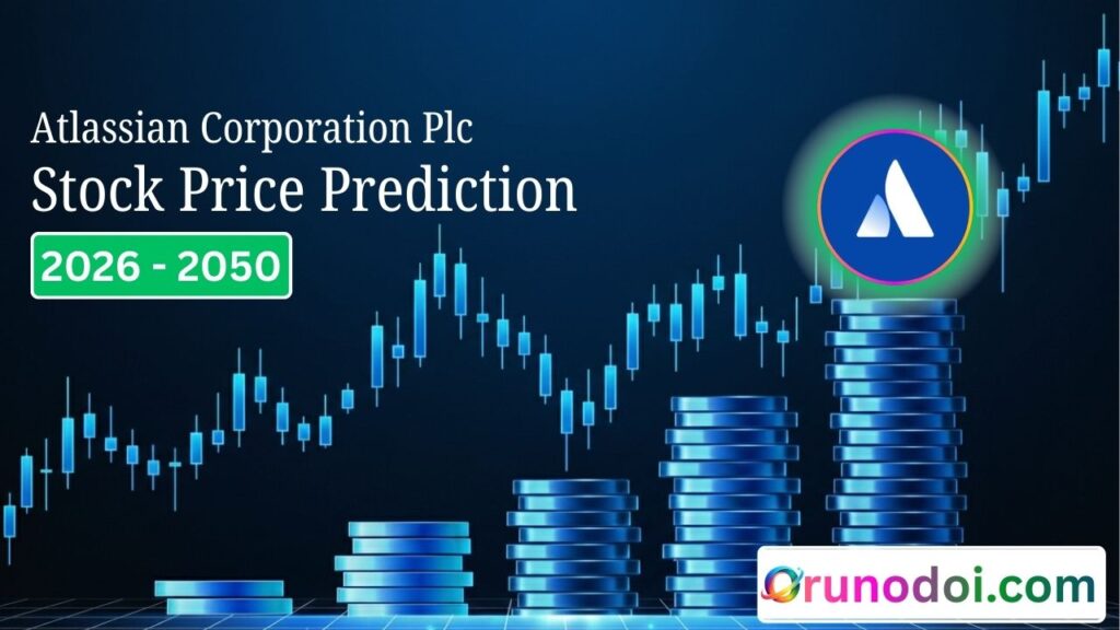 Atlassian Corporation Share Price Prediction 2026 to 2050