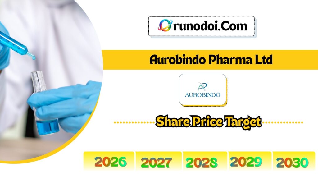 Aurobindo Pharma Share Price Target 2026 to 2030