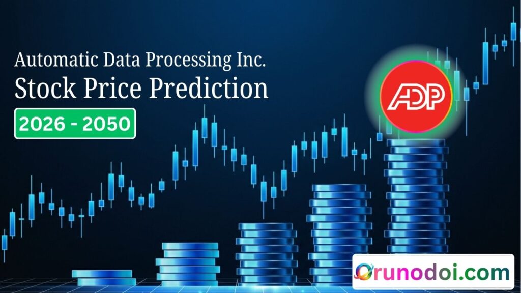 Automatic Data Processing Price Prediction 2026 to 2050