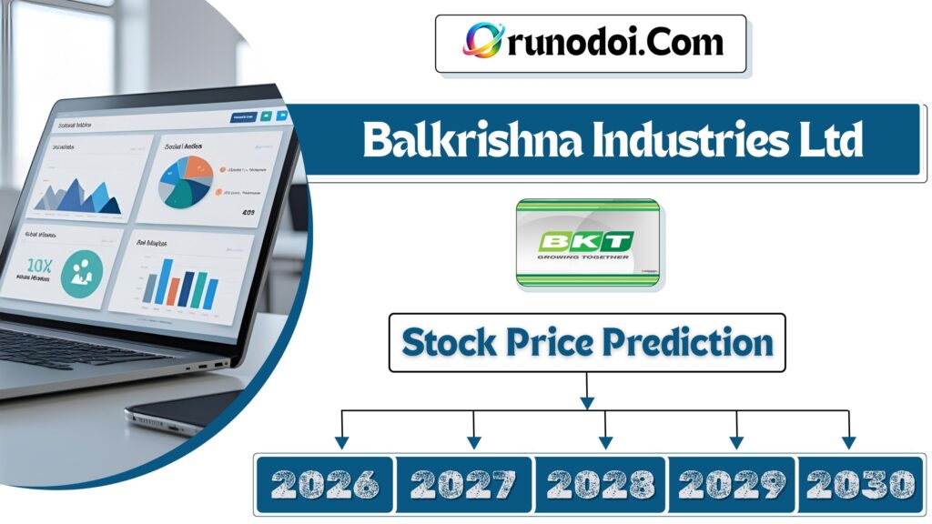 Balkrishna Industries Share price target 2026 to 2030