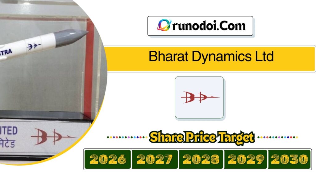 Bharat Dynamics Share Price Target 2026 to 2030