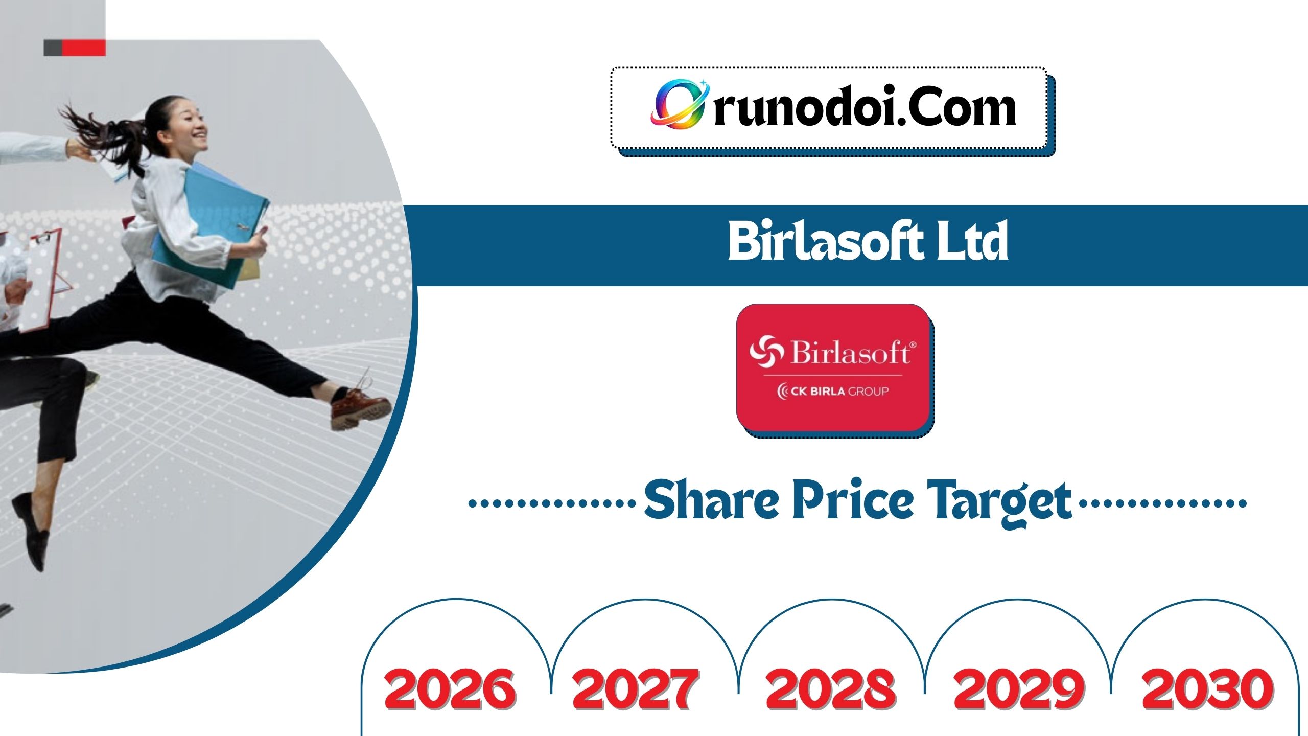 Birlasoft Share Price Target 2026 to 2030
