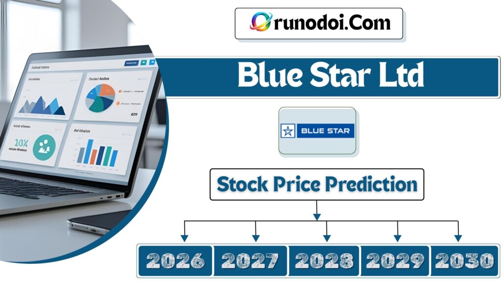 Blue Star Share price target 2026 to 2030