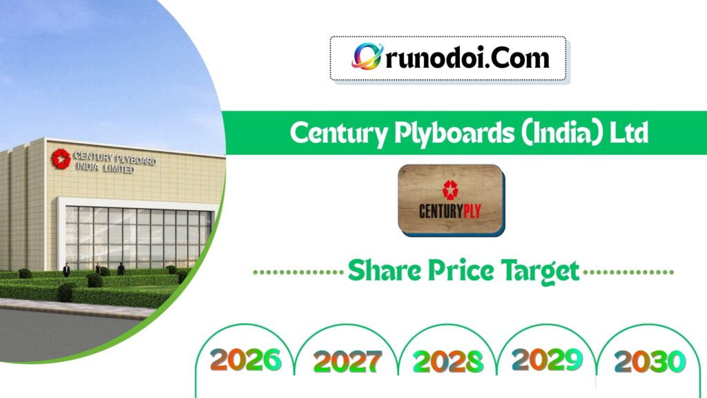 Century Plyboards (India) Share Price Target 2026 to 2030
