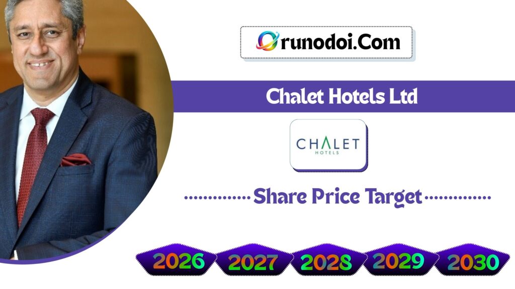 Chalet Hotels Share Price Target 2026 to 2030