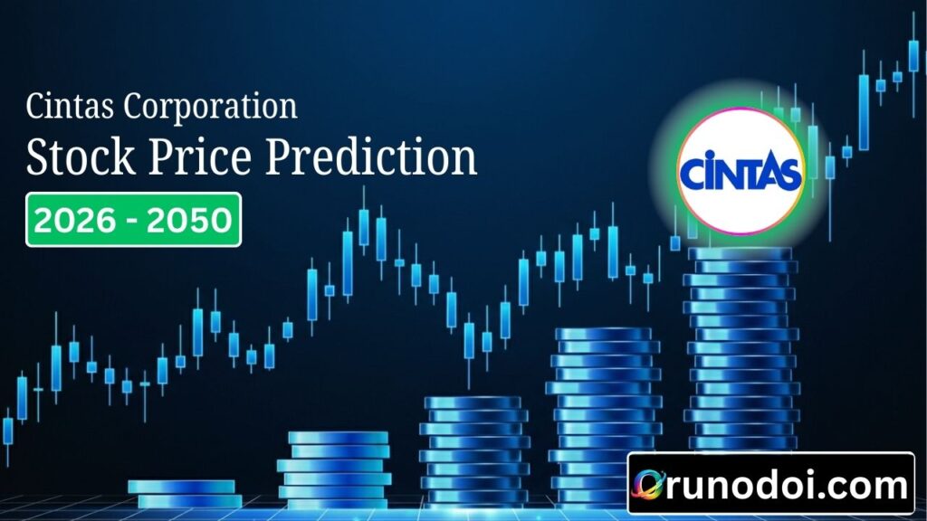 Cintas Corporation Stock Price Prediction 2026 to 2050