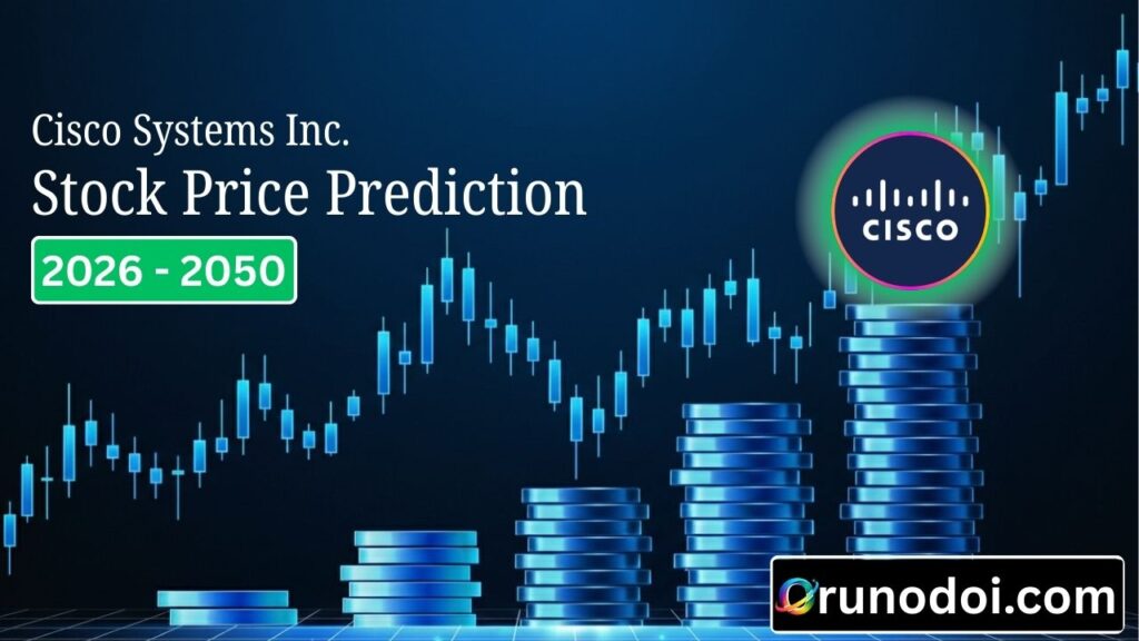 Cisco Systems Stock Price Prediction 2026 to 2050