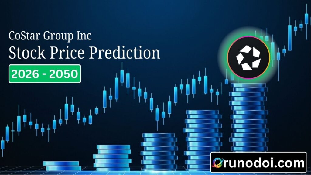 CoStar Group Stock Price Prediction 2026 to 2050