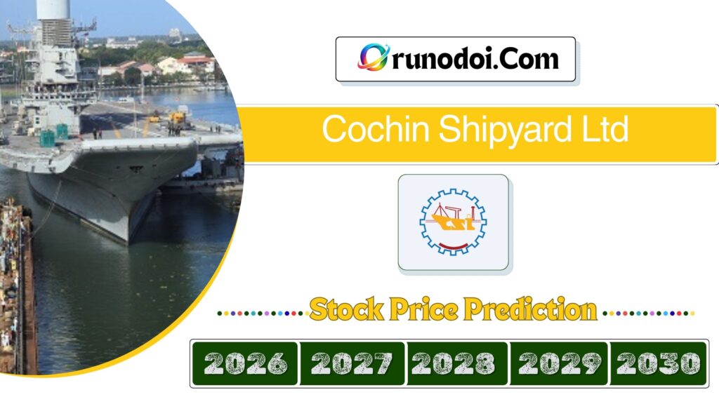 Cochin Shipyard Share price target 2026 to 2030