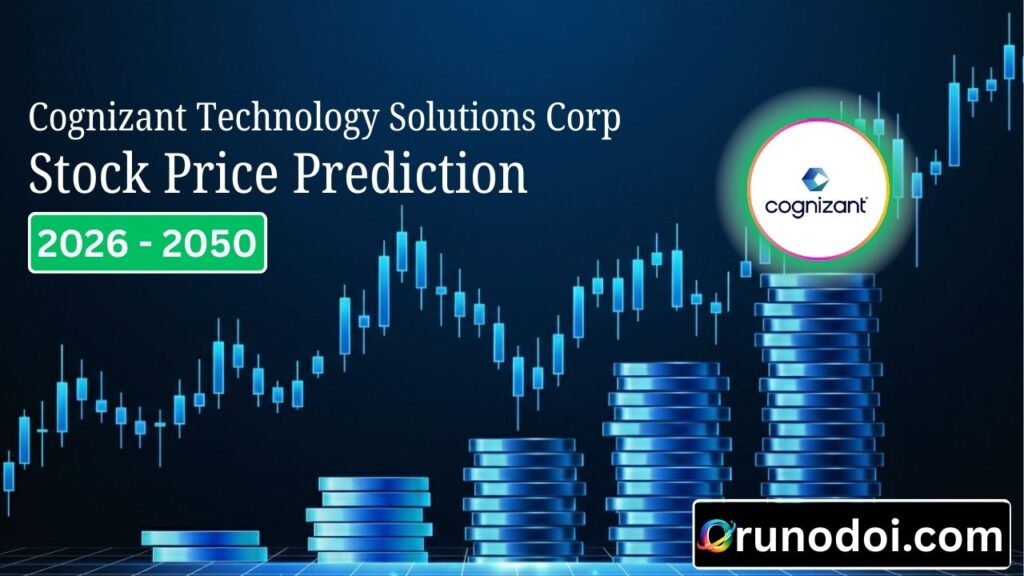 Cognizant Stock Price Prediction 2026 to 2050
