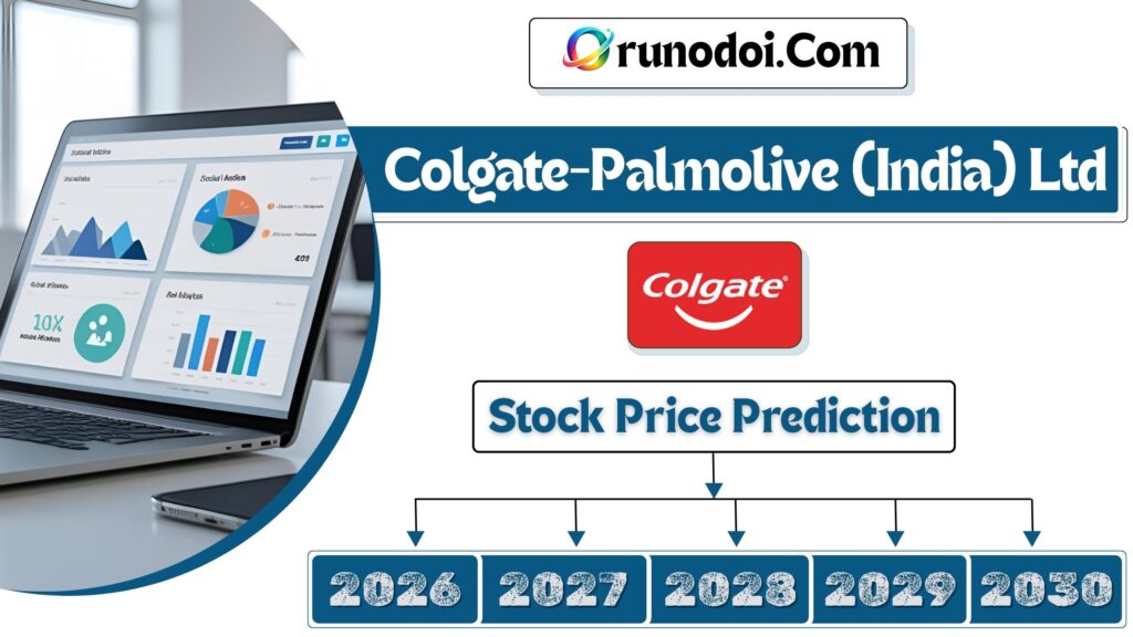 Colgate-Palmolive (India) Share price target 2026 to 2030